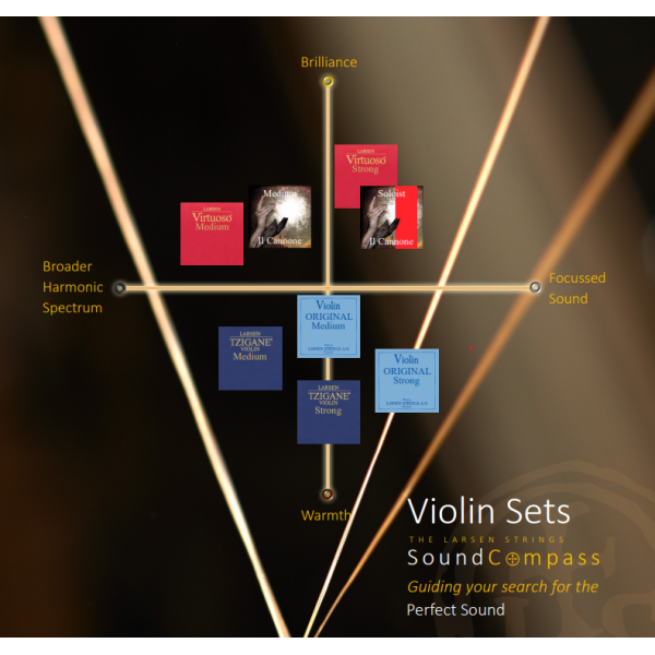 Larsen tzigane violin strings hotsell